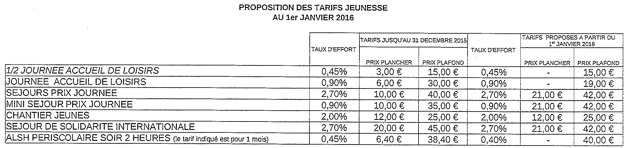 Tarifications 2015 - 2016 Accueil de loisirs