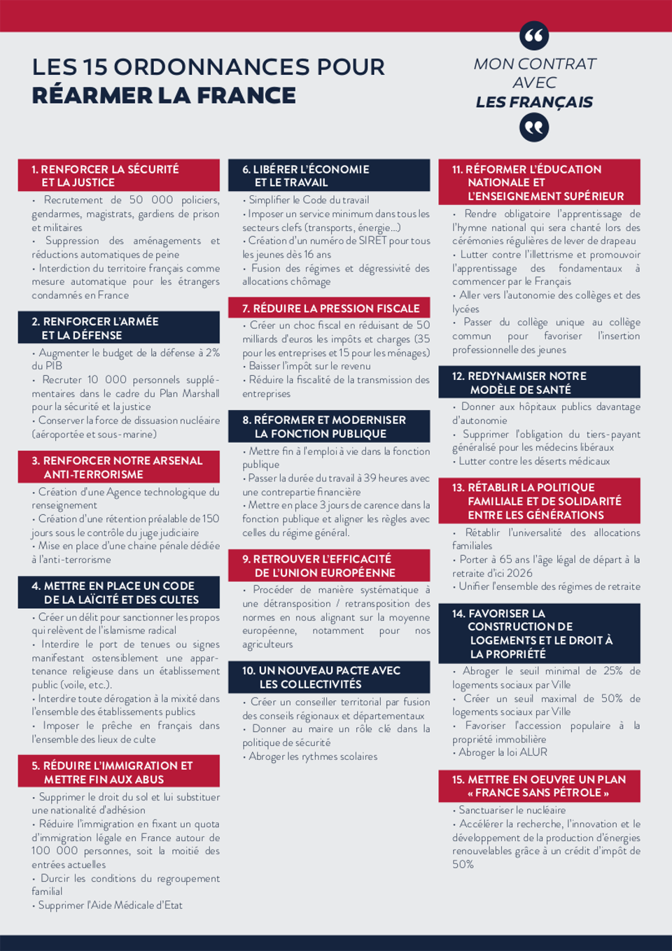 TractJFC2016 15Ordonnances 3
